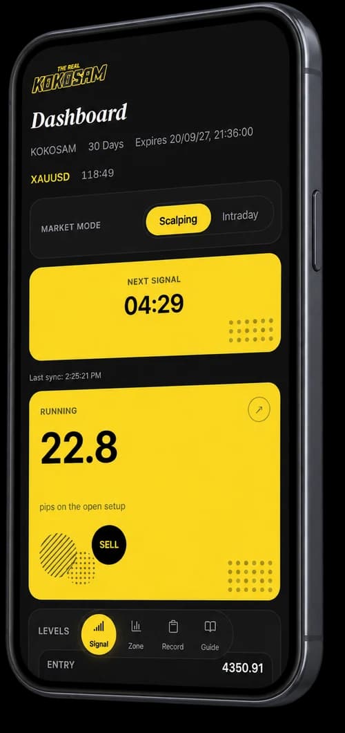The KOKOSAM dashboard on a phone — market mode, next signal and the running setup